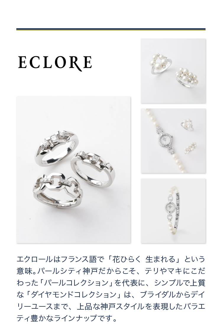 ECLORE